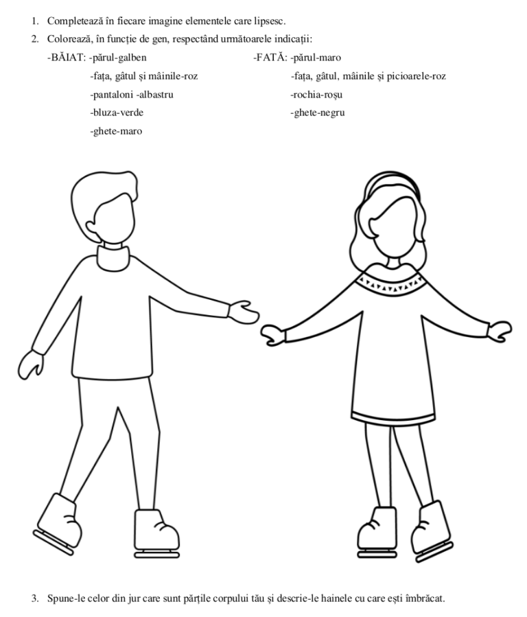 Schema corporală R E I Resurse Educație Incluzivă