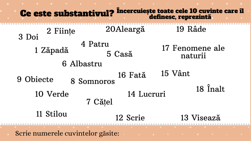 Ce este substantivul? | R.E.I. - Resurse Educație Incluzivă